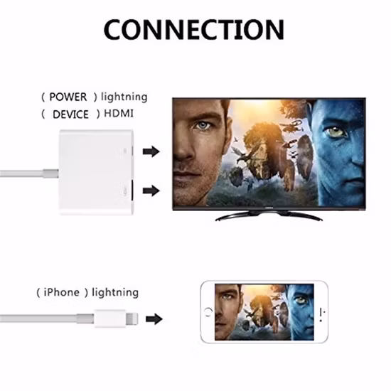 Original Lighting Digital AV-Adapterkabel, Telefonbeleuchtung auf HDMI-Adapter